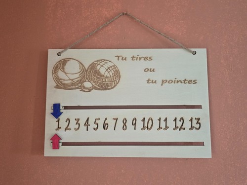 Affichage score point - score, "point"