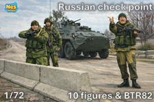 1/72 20mm Modern Russian check
