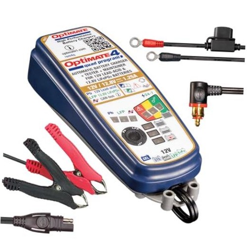 Optimate quad program - program, |