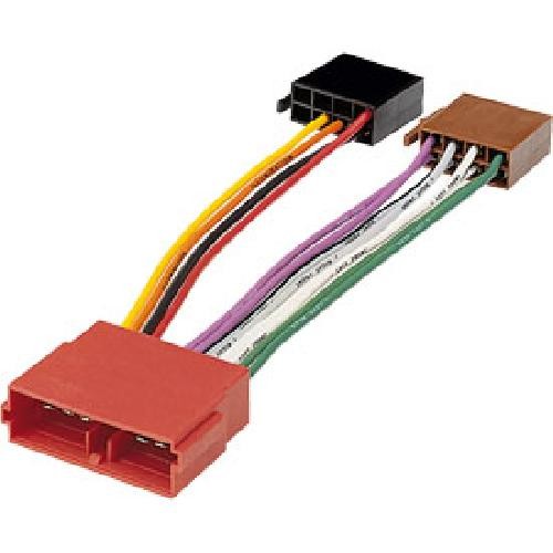Adaptateur iso autoradio - iso,