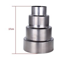 Acier Inoxydable Conduit