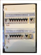 TABLEAU ELECRIQUE LEGRAND
