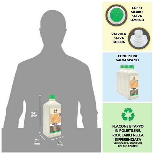 Biocare opaco cire - opaco,