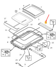Store enrouleur de toit