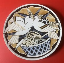 Geo Condé Large Decorative Earthenware Dish by Keller & Guerin 1925