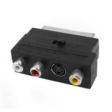 RGB 3RCA S-Vidéo Péritel