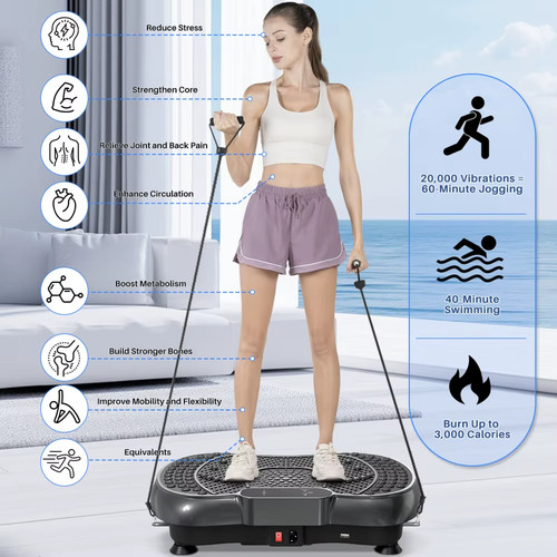 Plateforme vibrante - plateforme,