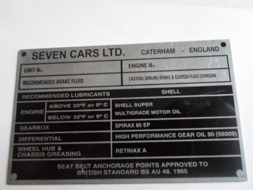 Panneau type caterham sept - panneau,