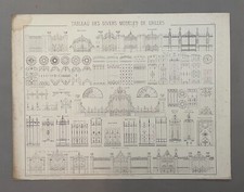 Tableau Des Divers Modèles De