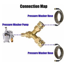 1cm Fixation Pression Rondelle