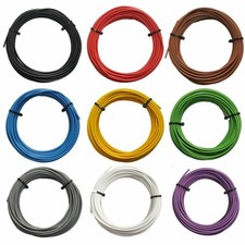 Auprotec® Câble unipolaire