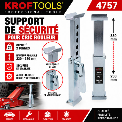 Kroftools 4757 support - support, de
