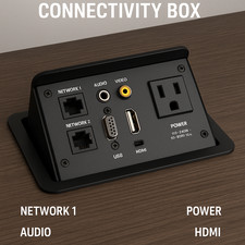 Conference Table Connectivity Box AV Multimedia Interface HDMI, VGA, Audio, USB