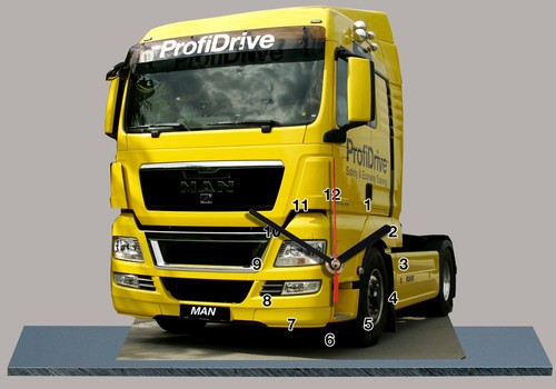 Miniature truck - truck, man