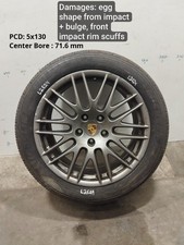 Jantes En Alliage Porsche