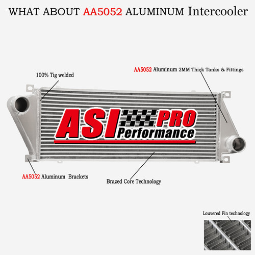 Intercooler pour mercedes - intercooler,