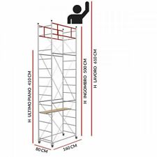 Échafaudage d'échafaudage