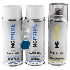 Peinture voiture kit bombe