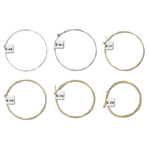 Corde guitare folk et - corde,