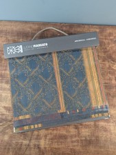 Echantillons/coupons tissus