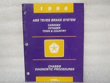 1996 PROCÉDURES DE DIAGNOSTIC