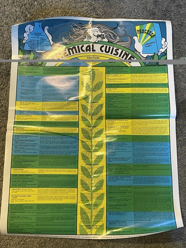 Vintage 1987 1991 chemical - 1991,