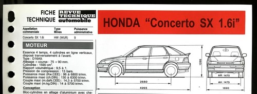 Fiche technique automobile - fiche,