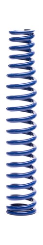 Cannondale ressort headshok - cannondale,