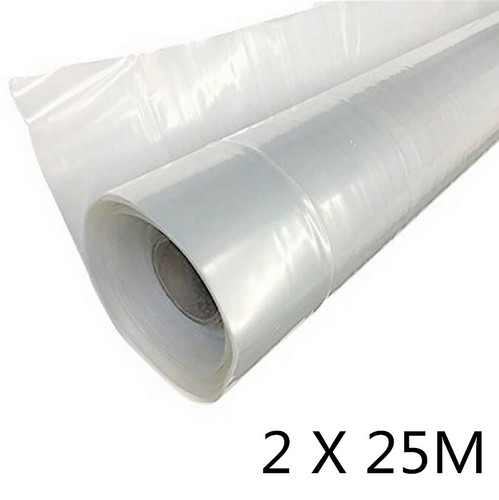 Film protection - film,