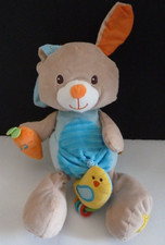 Y1. Doudou peluche MINIMI