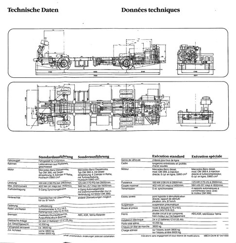 Arbon véhicules - ),
