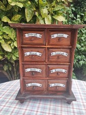 Germany Germany, old furniture with drawers spices kitchen porcelain plate 1950