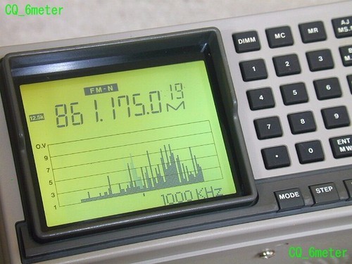 Récepteur communication - rÉcepteur, de