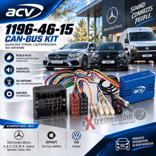 Adaptateur bus can acv - can,