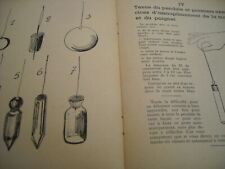 RIESTESIA-CHOPSTICKS AND PENDULUMS-SERVRANX-USEFUL PRACTICAL MANUAL-IN FRENCH-1958