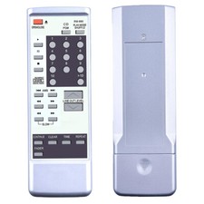 Remote Control For Sony