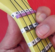 débutants Ukulélé Note