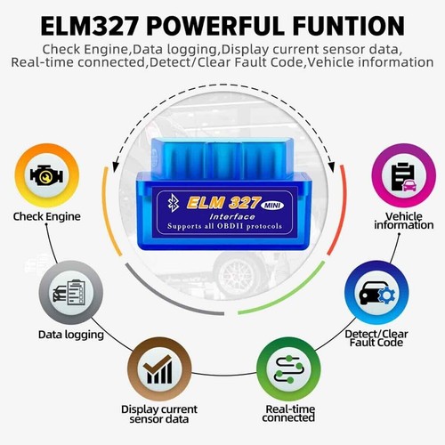 Lecteur code obd2 - code, scanner