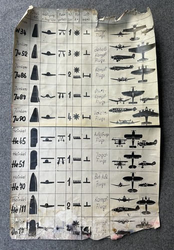 Planche papier reconnaissance - papier,