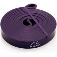 Bande Elastique de Résistance