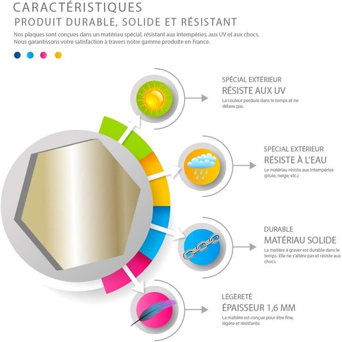 Plaque alarme - plaque,