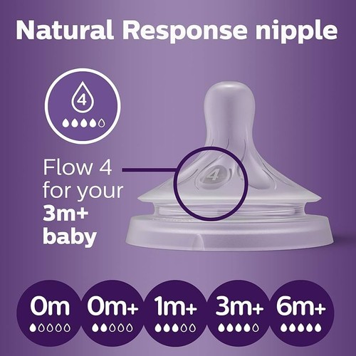 Philips avent tétine - avent,