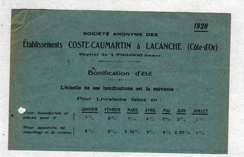 Lacanche fonderie tolerie - lacanche,