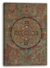 Toile/Cadres 19ème siècle -