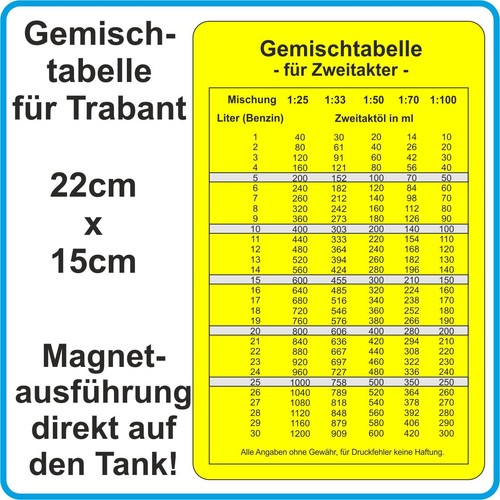 Mixing table magnetic tank - table,