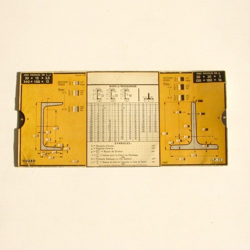 Ancienne règle calcul - règle, à