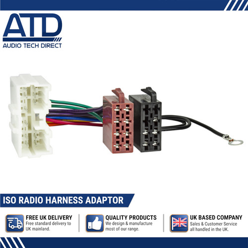 Adaptateur radio iso - adaptateur, pour