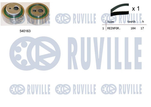 Kit distribution pour - kit, de