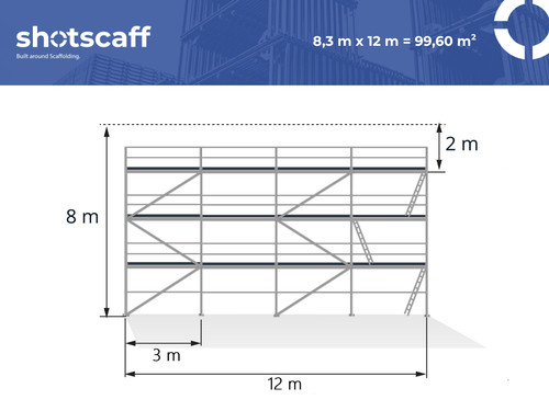 Neuf échafaudage en - neuf, m²