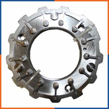 Géométrie variable pour BMW